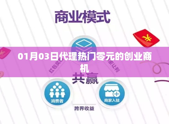 热门零元创业商机来袭，把握机遇就在今日！