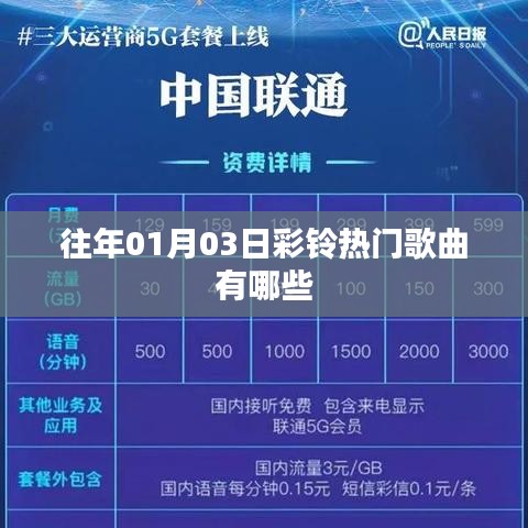 『新年伊始，热门彩铃歌曲大盘点』