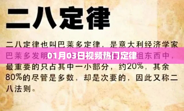 热门视频定律揭秘，揭秘成功秘诀，掌握流量密码！