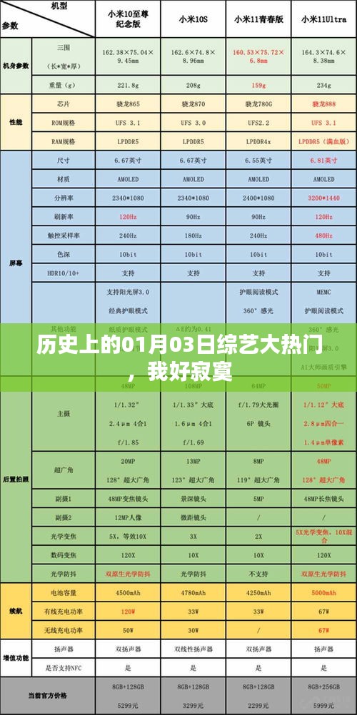 洁身自好 第4页