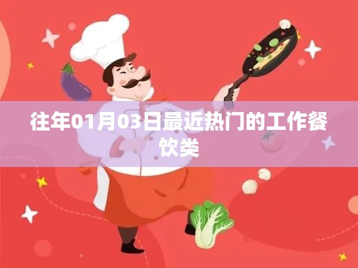 新年首周餐饮行业热门职位推荐，职场新动向