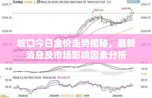 行百里者半九十 第3页