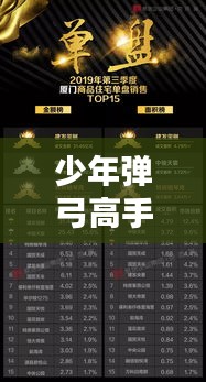 少年弹弓高手TOP10榜单揭晓！