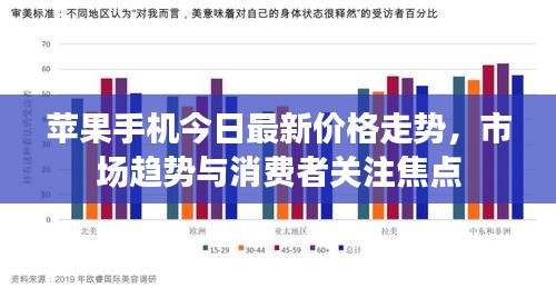 苹果手机今日最新价格走势，市场趋势与消费者关注焦点