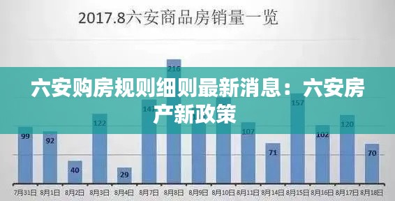 六安购房规则细则最新消息：六安房产新政策 