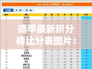 百鸟争鸣 第4页