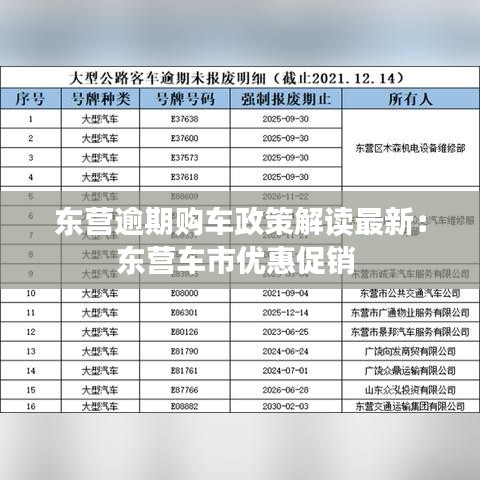 东营逾期购车政策解读最新：东营车市优惠促销 