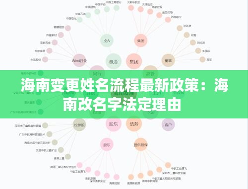 一心一意 第3页