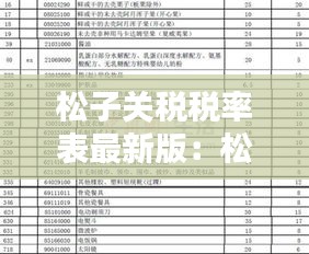 松子关税税率表最新版：松子出口国家 