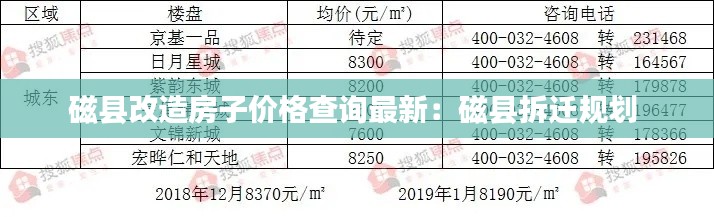 绝无仅有 第4页