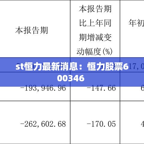 st恒力最新消息：恒力股票600346 