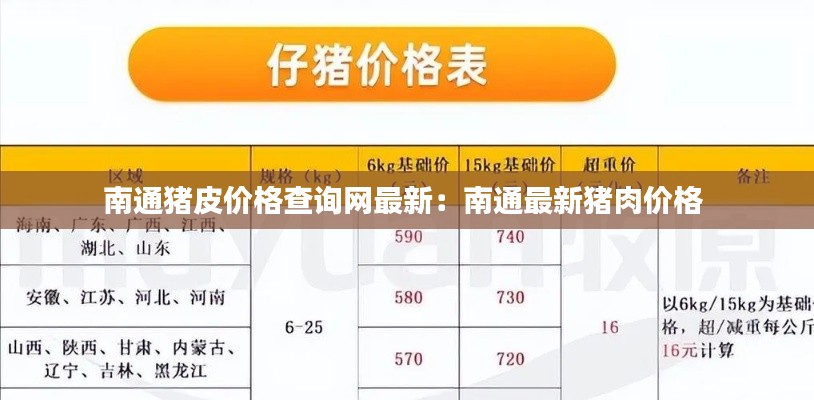 南通猪皮价格查询网最新：南通最新猪肉价格 
