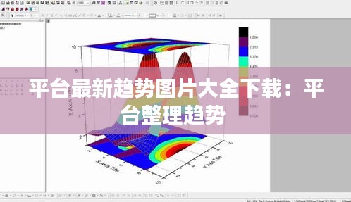平台最新趋势图片大全下载：平台整理趋势 