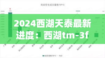难得可贵 第4页