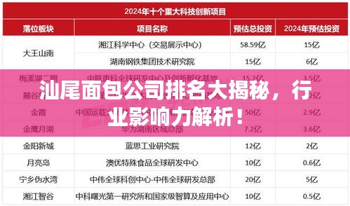 汕尾面包公司排名大揭秘，行业影响力解析！