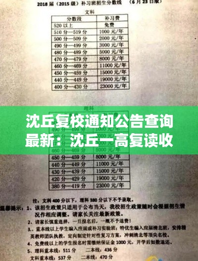 沈丘复校通知公告查询最新：沈丘一高复读收费标准 