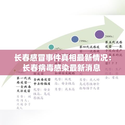 飞燕化龙 第3页