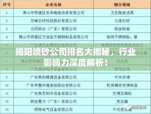 揭阳喷砂公司排名大揭秘，行业影响力深度解析！