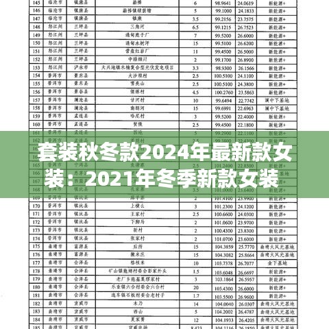 套装秋冬款2024年最新款女装：2021年冬季新款女装 