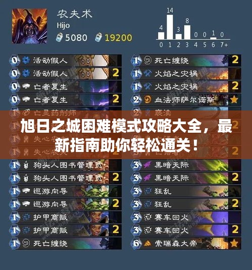 旭日之城困难模式攻略大全，最新指南助你轻松通关！