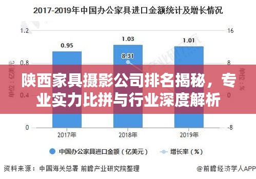 陕西家具摄影公司排名揭秘，专业实力比拼与行业深度解析