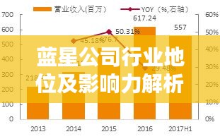 张弓拔弩 第3页