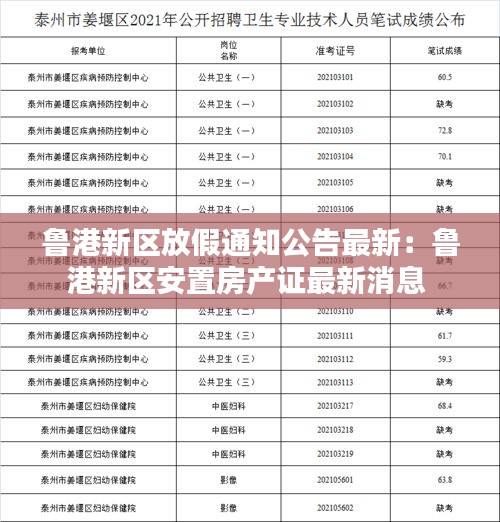 鲁港新区放假通知公告最新：鲁港新区安置房产证最新消息 