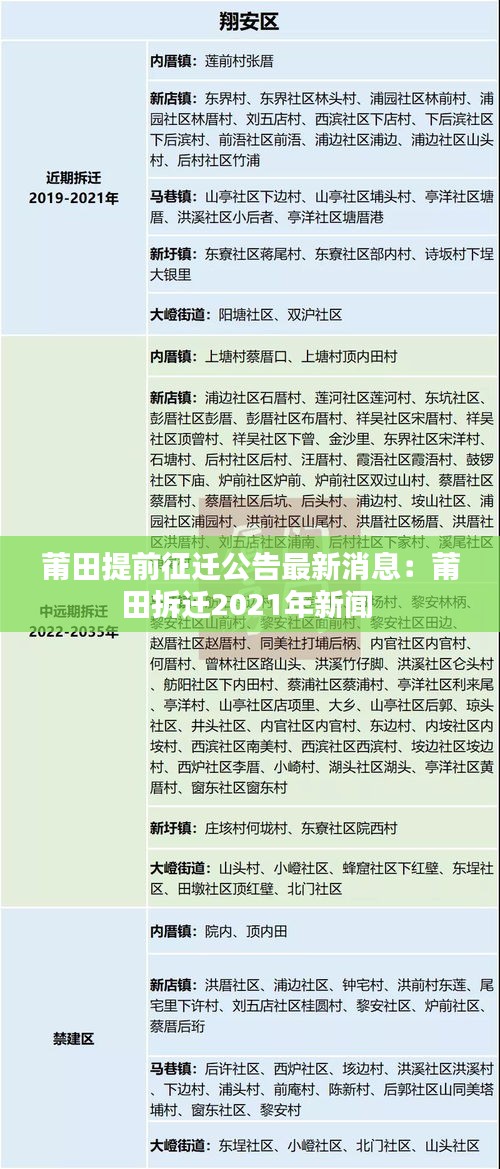 纲挈目张 第3页