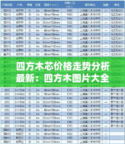 四方木芯价格走势分析最新：四方木图片大全 