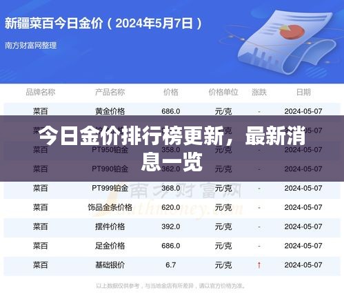 张飞穿针 第3页