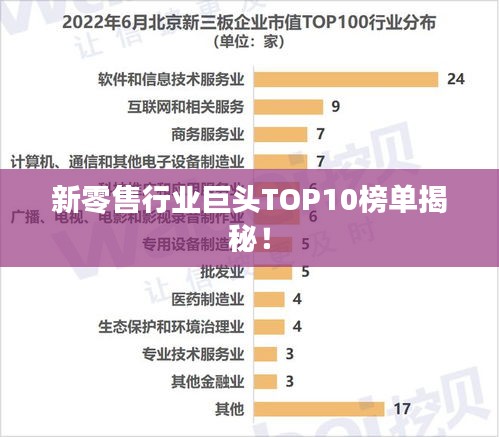 新零售行业巨头TOP10榜单揭秘！