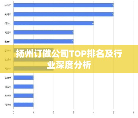 推襟送抱 第3页