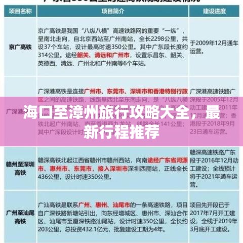 海口至漳州旅行攻略大全，最新行程推荐