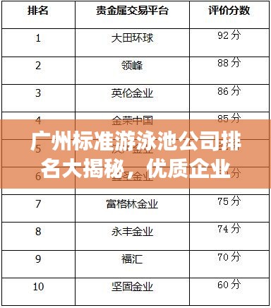 广州标准游泳池公司排名大揭秘，优质企业榜单