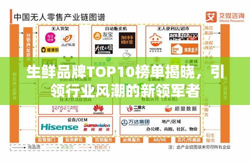 生鲜品牌TOP10榜单揭晓，引领行业风潮的新领军者