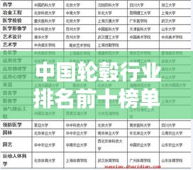 中国轮毂行业排名前十榜单揭晓！
