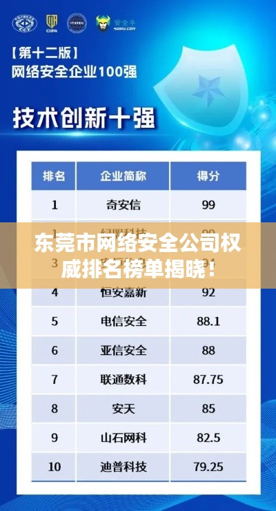 东莞市网络安全公司权威排名榜单揭晓！