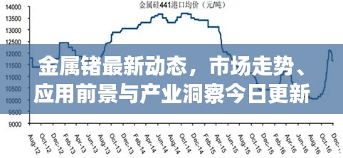 衣不兼采 第4页
