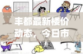 丰都最新楼价动态，今日市场走势分析与购房指南揭秘