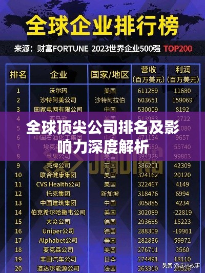 学贯中西 第3页