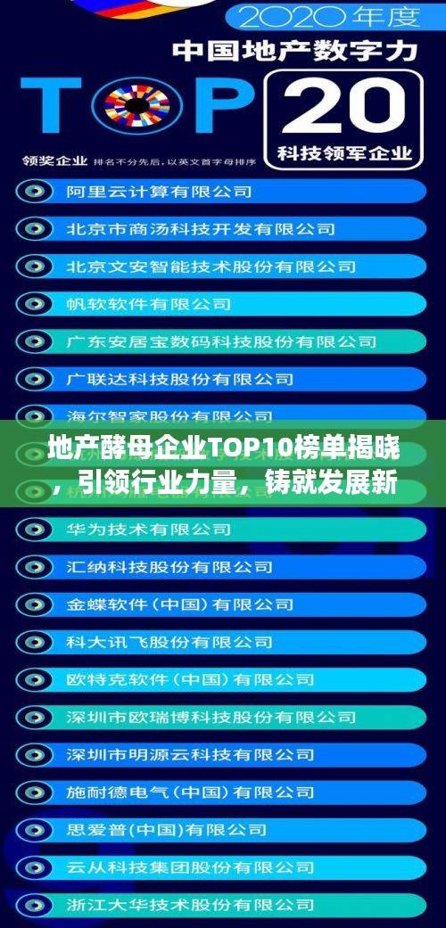 地产酵母企业TOP10榜单揭晓，引领行业力量，铸就发展新篇章！