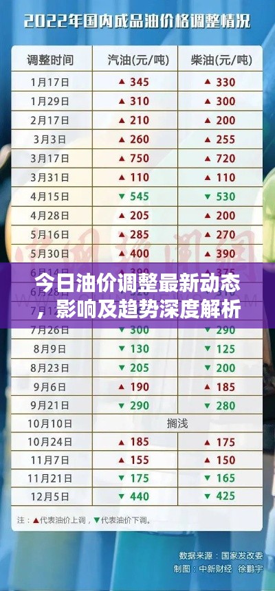 莺啼鸟啭 第3页