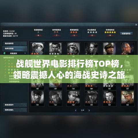 战舰世界电影排行榜TOP榜，领略震撼人心的海战史诗之旅
