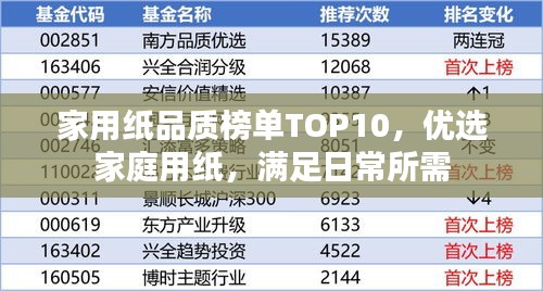 家用纸品质榜单TOP10，优选家庭用纸，满足日常所需