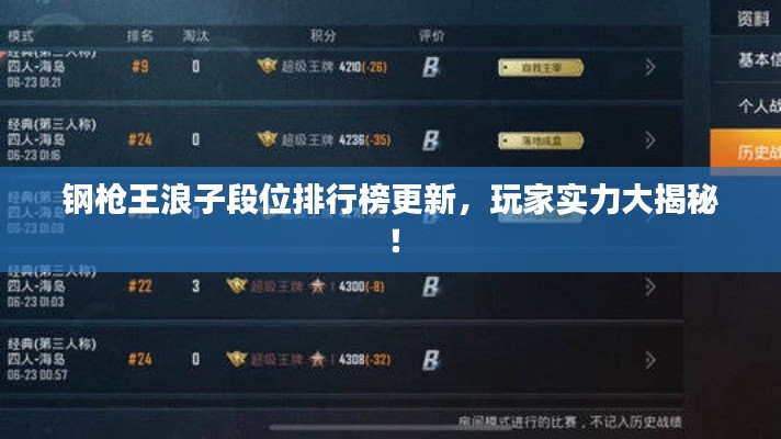 鸟骇鼠窜 第3页