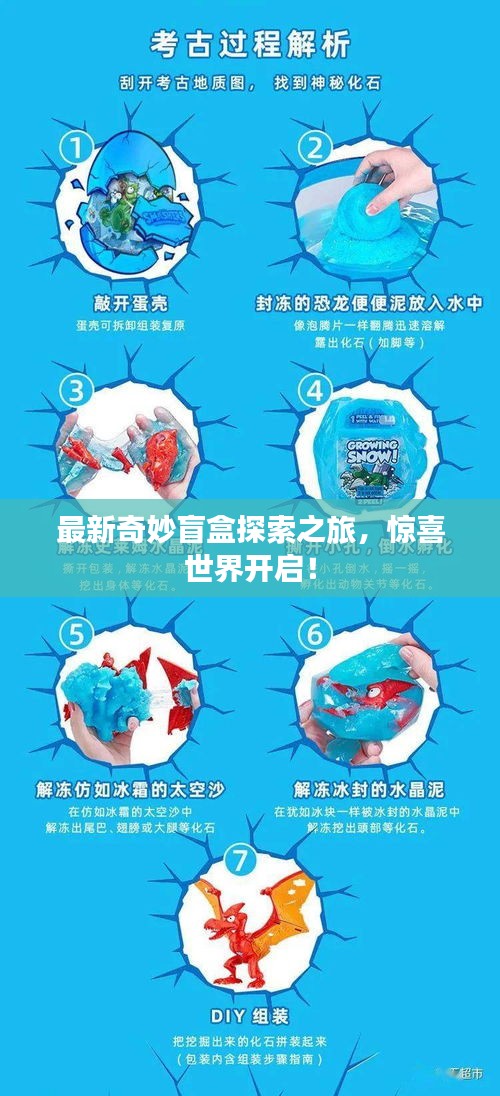 学贵有疑 第3页
