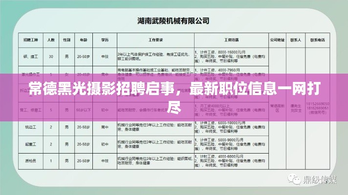 常德黑光摄影招聘启事，最新职位信息一网打尽
