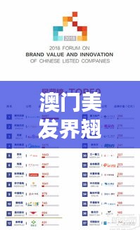 澳门美发界翘楚，独家理发公司排名榜单揭晓！
