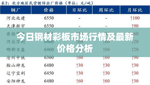 五侯七贵 第2页