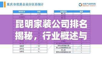 昆明家装公司排名揭秘，行业概述与优质企业推荐